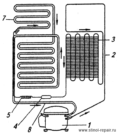 Стинол-519  Схема холодильного агрегата.